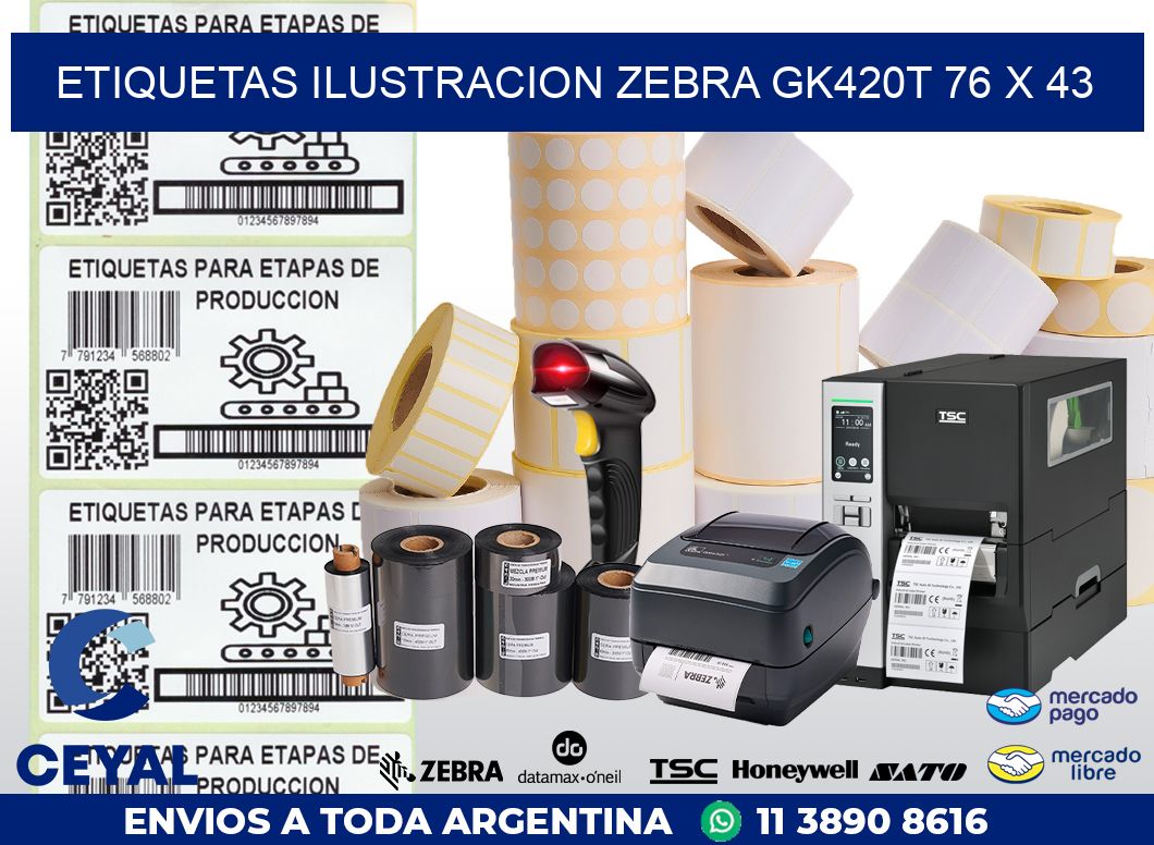 ETIQUETAS ILUSTRACION ZEBRA GK420T 76 x 43
